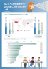 PDFダウンロード（1.56 MB