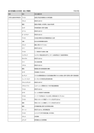 海外研究機関との共同研究