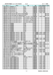 研究用科学機器 Vol.20 カタログ改訂表 No.38 2011/7/1実施 1/2 増田