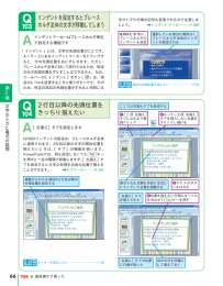 インデントを設定するとプレース ホルダ全体の文字が移動してしまう 2行