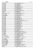 リコーグループ 認証登録範囲