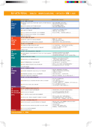 ないよういちらん - JF日本語教育スタンダード