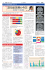 認知症医療の今 認知症医療の今 認知症医療の今