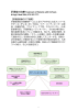 肝硬変の治療（※PDF）