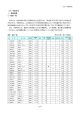 （20）市営住宅（PDF：773KB）