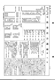 第142回 衆議院 文教委員会 平成10年5月6日 第8号｜国会会議録検索