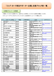 「ジョブ・カード普及サポーター企業」全国ブロック別一覧