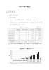 平成27年度 事業報告