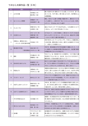 てのひら文庫作品ୌ覧㹐6 年]