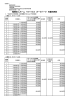 軽費老人ホーム ケアハウス オークパーク 月額利用料