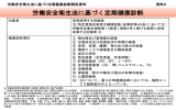 労働安全衛生法に基づく定期健康診断