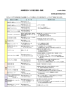 会員証提示による割引施設一覧表