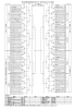 第39回埼玉西部地区少年サッカー育成大会（Aクラス）組合せ