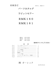 RMK160