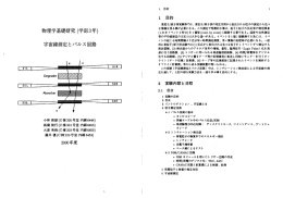 物理学基礎研究 (学部g年) - 東北大・原子核物理グループ