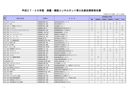 平成27・28年度 測量・建設コンサルタント等入札参加資格