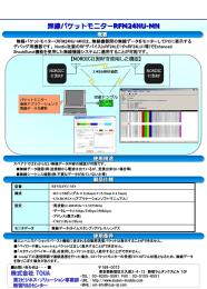 無線パケットモニターRFM24NU-MN