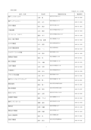 本庄支部 アットホームズ アップトゥユー 青木不動産 イールーム ワタベ