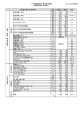 検査基準値一覧2016.4.1改訂版（PDF：152KB