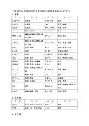 1 青果 2 果実類 3 魚介類