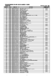 【東京都】登録業者（第2種・第3種・地域限定・代理業）