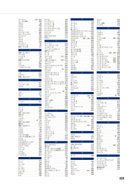 Page 1 テイラーL 278 - 315 テーブル台車 280 デスコ 45 テスタ 398