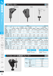 パイルヒッター仕様油圧ブレーカー