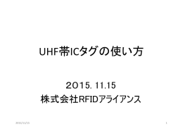 UHF帯ICタグの使い方