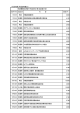 平成28年7月分交際費