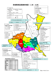 茨城県救急医療体制図（二次・三次）