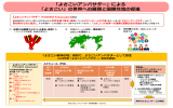 「よさこいアンバサダー」による 「よさこい」の世界への展開と国際