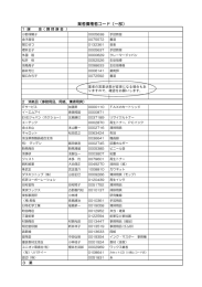 業者債権者コード（一部）