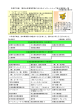 平成27年度 管内公立高等学校における