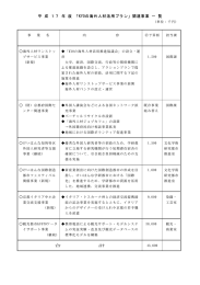 KYOの海外人材活用プラン