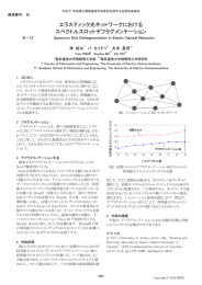 エラスティック光ネットワークにおける スペクトルスロットデ