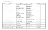 とみつ金時フェア 開催レストラン