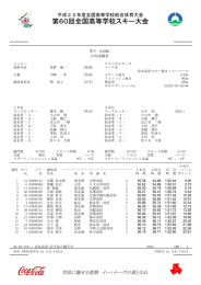 第60回全国高等学校スキー大会