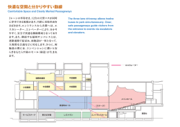 わかりやすい動線