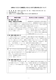 お寄せいただいた御意見とそれらに対する県の考え方について