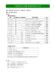 第5回策定会議 会議録 (PDF形式, 39.93KB)