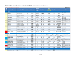 科目リスト - EUIJ
