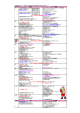 下旬∼2月中旬：3Q決算発表 中国春節（26