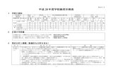 平成 28 年度学校経営計画表