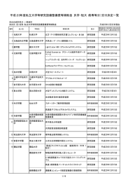 平成23年度 （PDF:59KB）