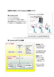 参考資料