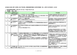 住民基本台帳に関する事務に係る「特定個人情報保護評価書（全項目