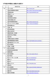 ≪平成28年度法人会員URL紹介≫