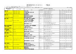 新潟県内のどぶろく 一覧表