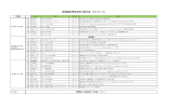 鳥類臨床研究会第19回大会 スケジュール