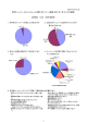 1 学科ホームページ＆パンフレットに関するアンケート結果（2007 年 2 月